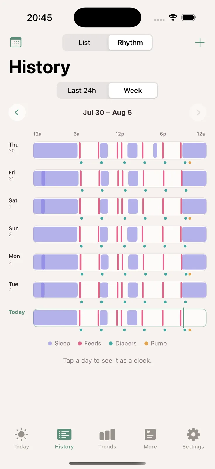 A week of days drawn as horizontal bands, showing night sleep gradually consolidating.